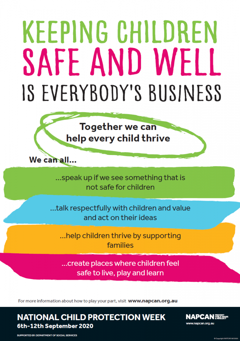 Child Protection Week Posters NAPCAN