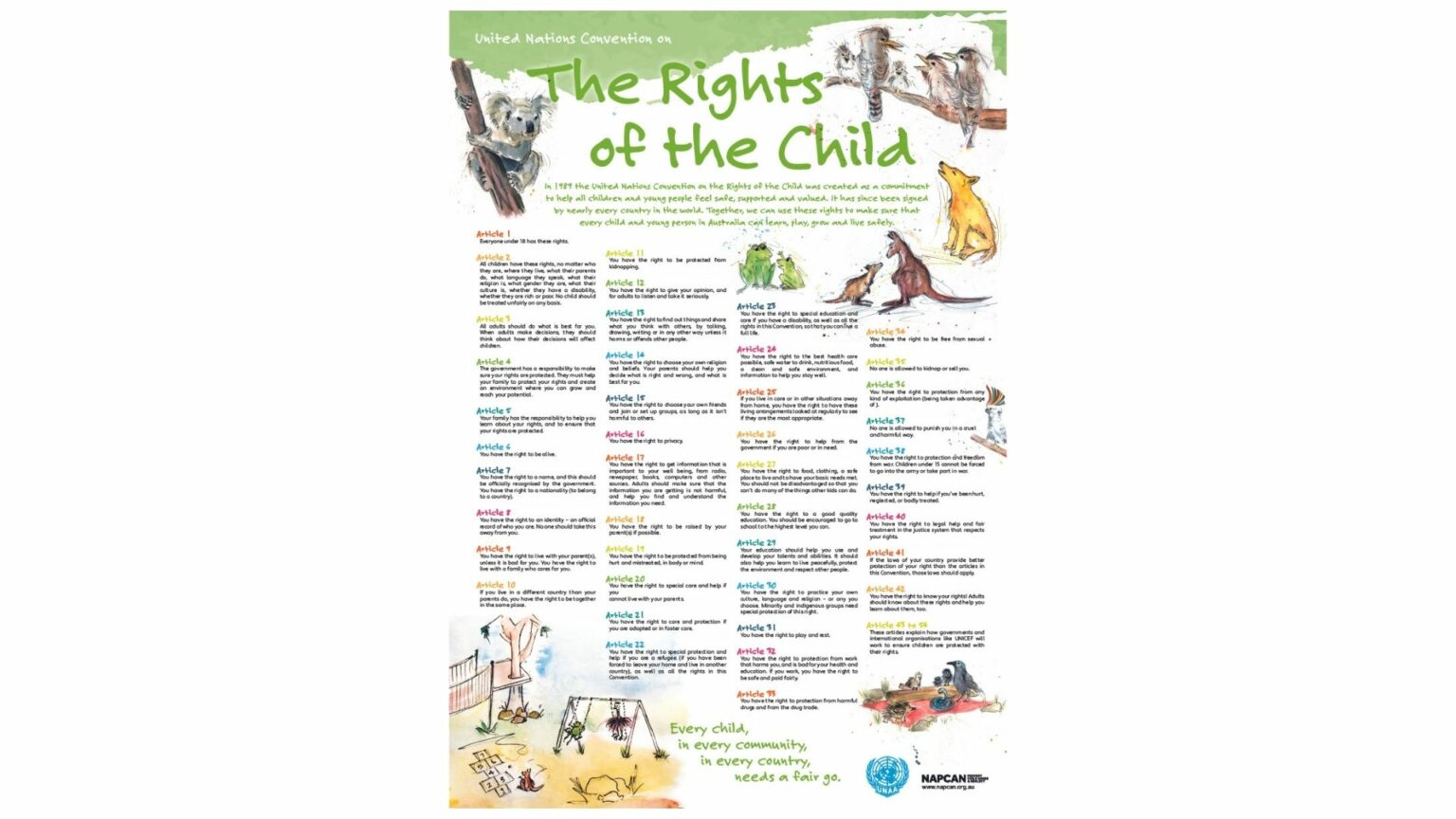 New Rights Of The Child Poster NAPCAN