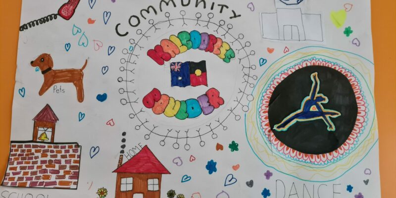 WA - Our neighbour is Kalgoorlie-Boulder and the poster shows places and things to support us and keep us safe and happy.