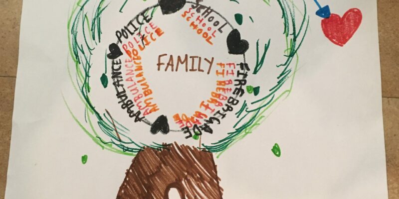 NSW - Lilah felt that everyone belongs in her community and the World.  Lilah drew love hearts, representing the care and love in her community.  Lilah has included her family as the centre of the tree and then included essential services important to them.  Lilah's school features as important to her family.  Lilah considers her community as growing and sustainable.  The tree represented nature and community together.