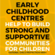 NCPW_Early Childhood Centres