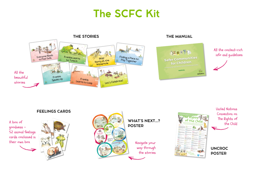 Image consists a set of training resources to be used in child protection workshops.