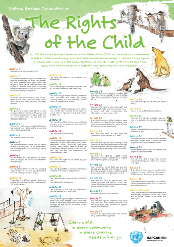 Safer Communities for Children - UNCROC Poster