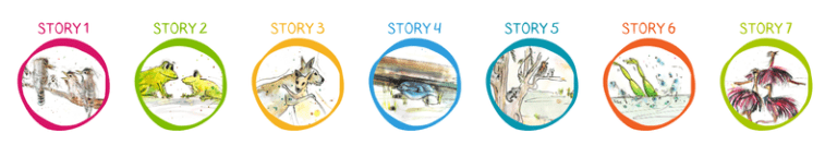 Banner image of 7 stories for snapshot read through section.